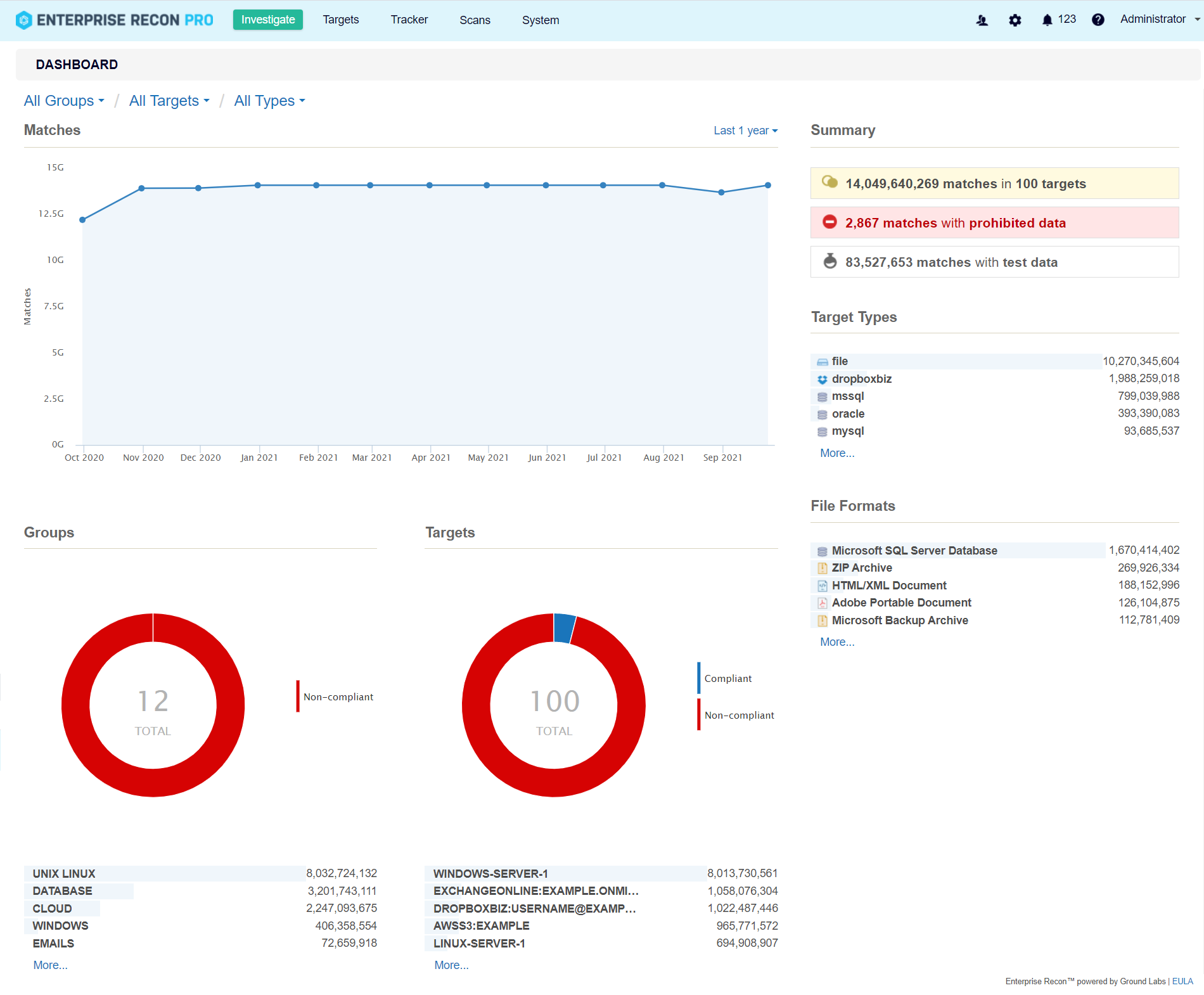 screenshot of Enterprise Recon